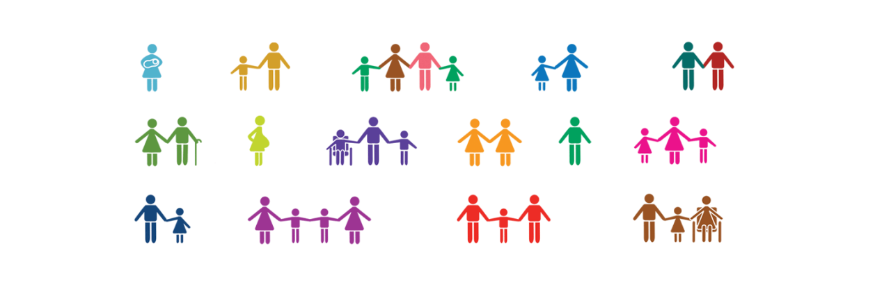 Pictogramme de différentes formes de familles