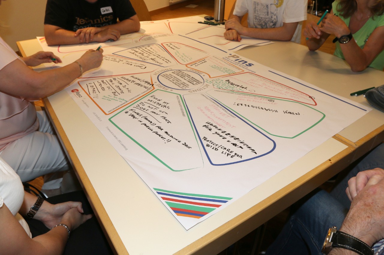 Le projet Write4inclusion propose différents ateliers d'écriture sur le thème de l'intégration.